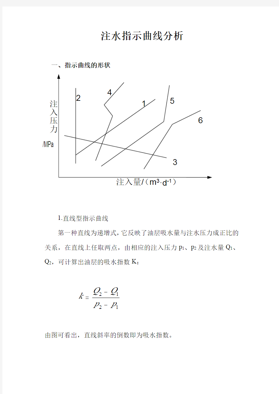 注水指示曲线分析