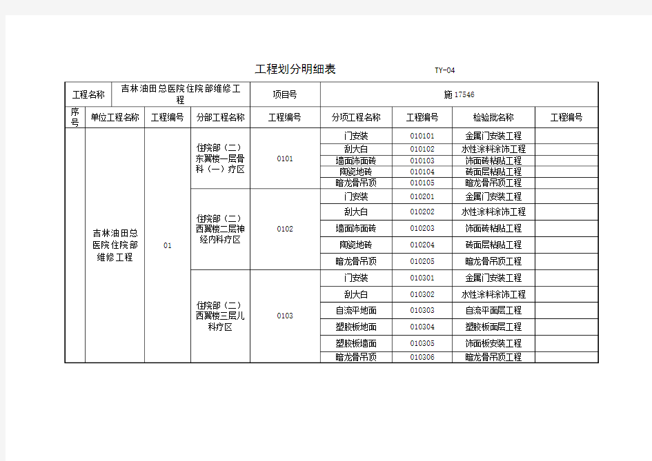 工程划分明细表