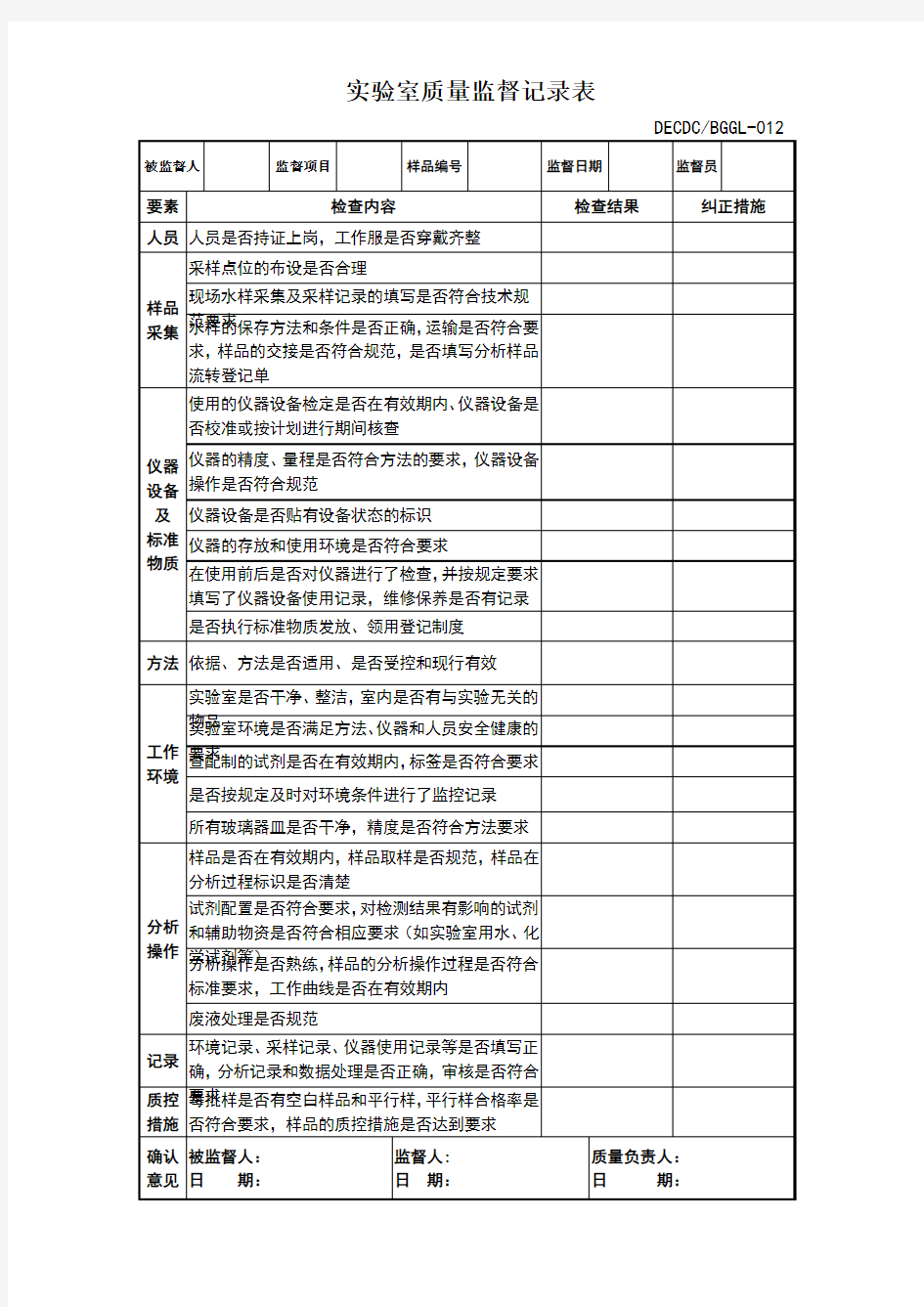 实验室质量监督记录表