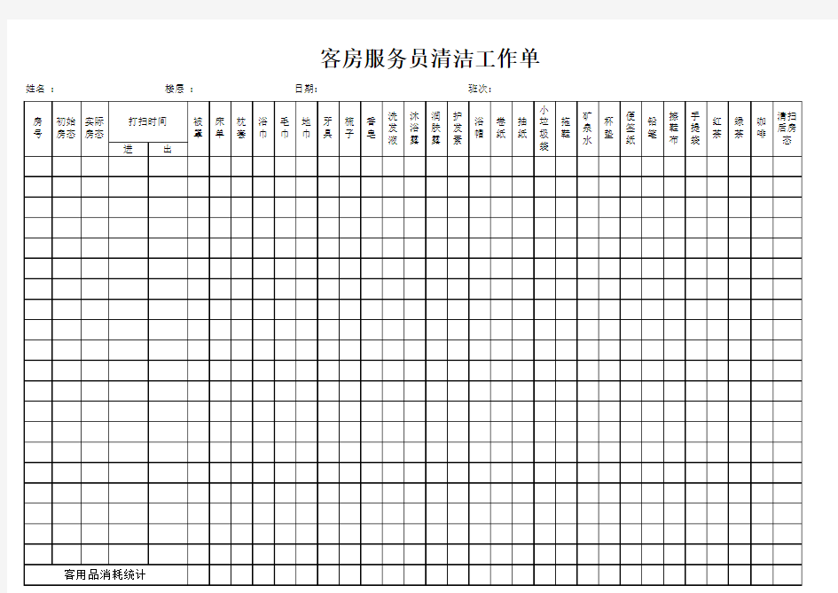 酒店客房服务员清洁工作单