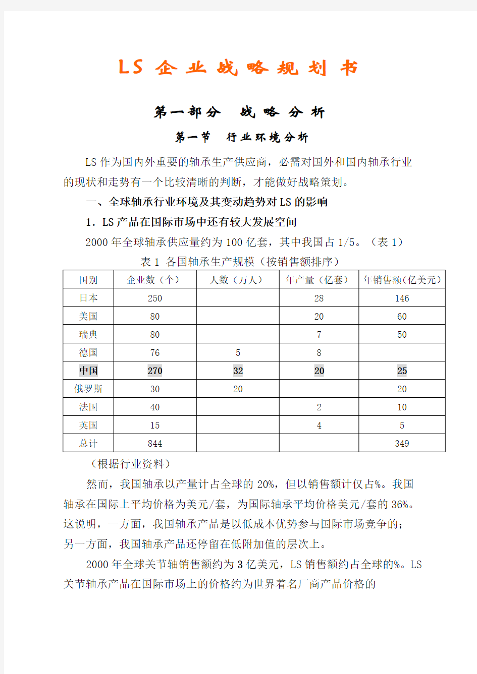 企业战略规划书范文