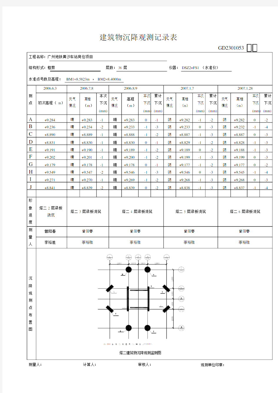 建筑物沉降观测记录表-(12777)