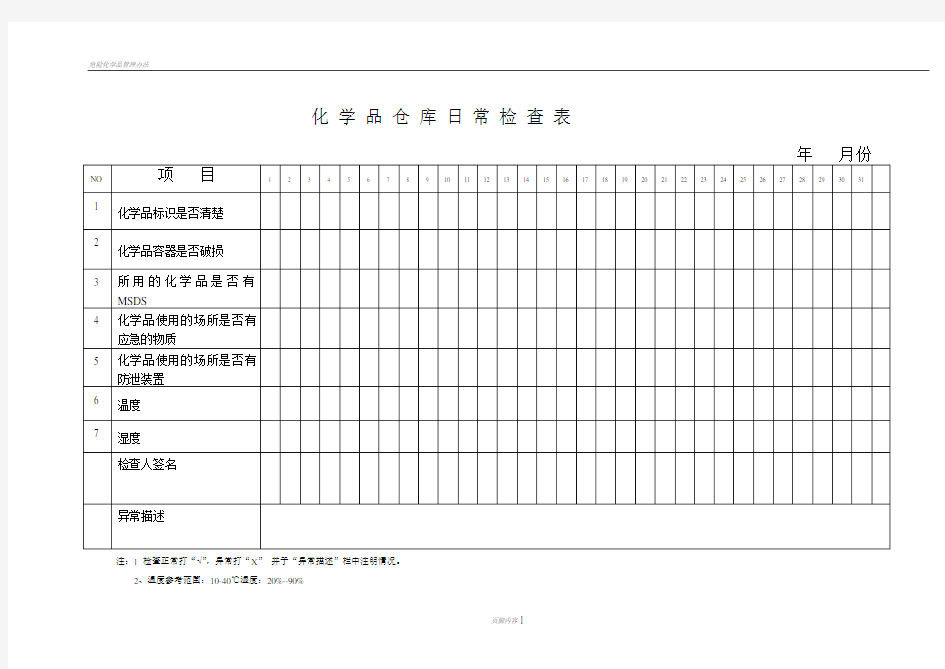 化学品管理日常检查表