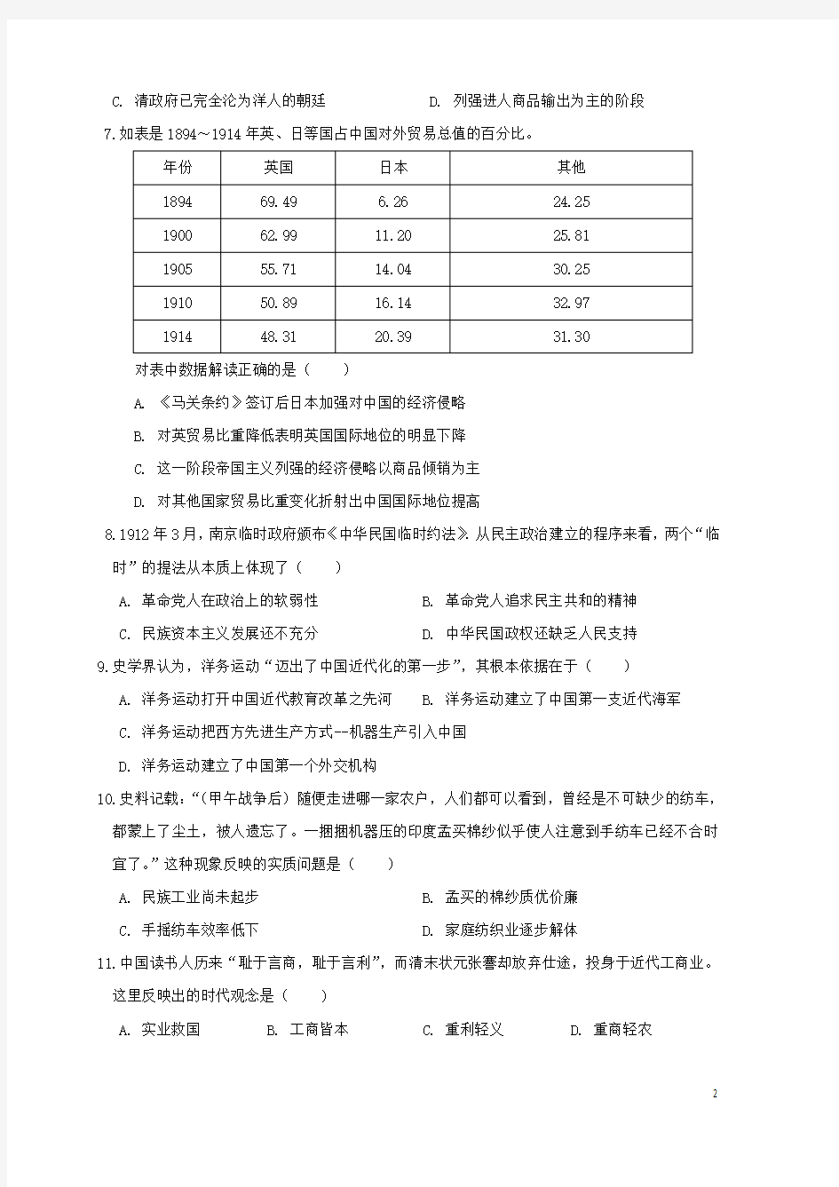 2019届高三历史10月月考试题(2)