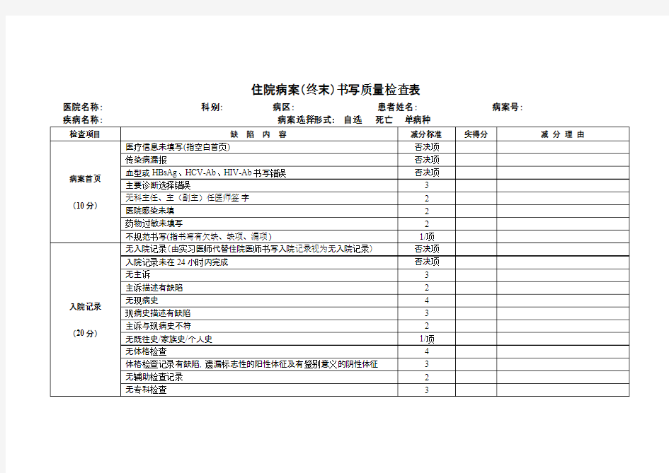 住院病历质量检查标准