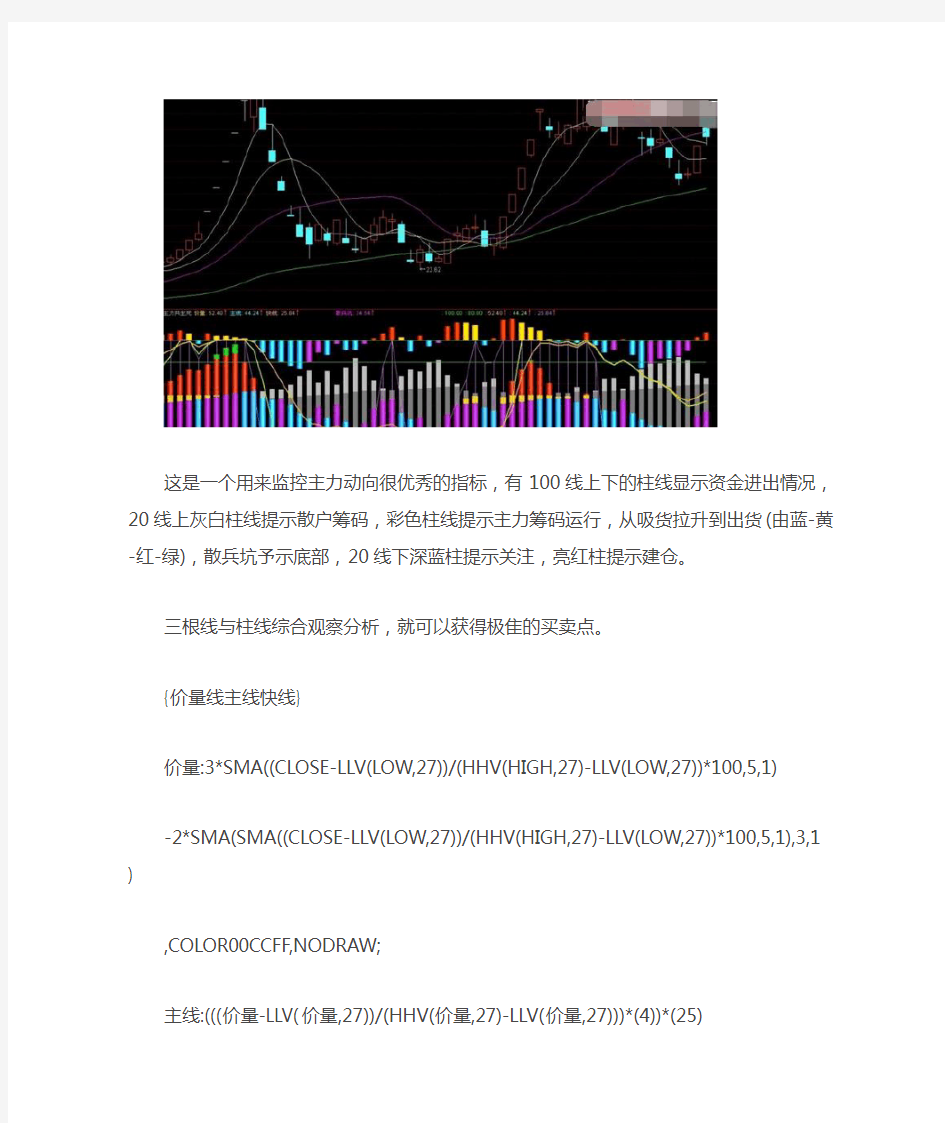 与主力共生死 监控主力资金通达信指标公式源码