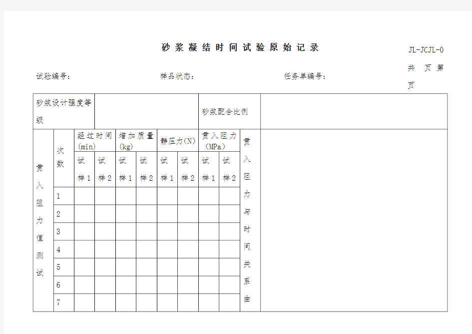 0405砂浆凝结时间试验原始记录