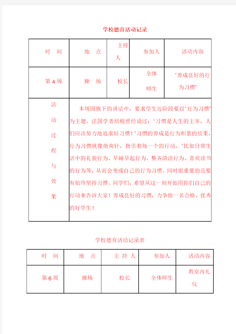 学校德育活动记录