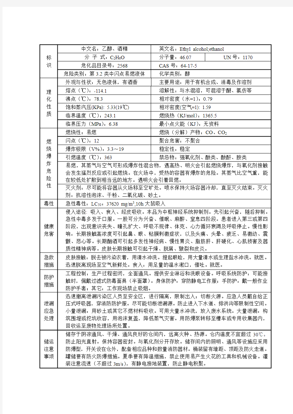 无水乙醇的理化性质及危险特性表