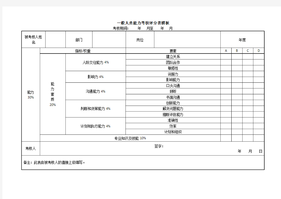 一般人员能力考核评分表模板