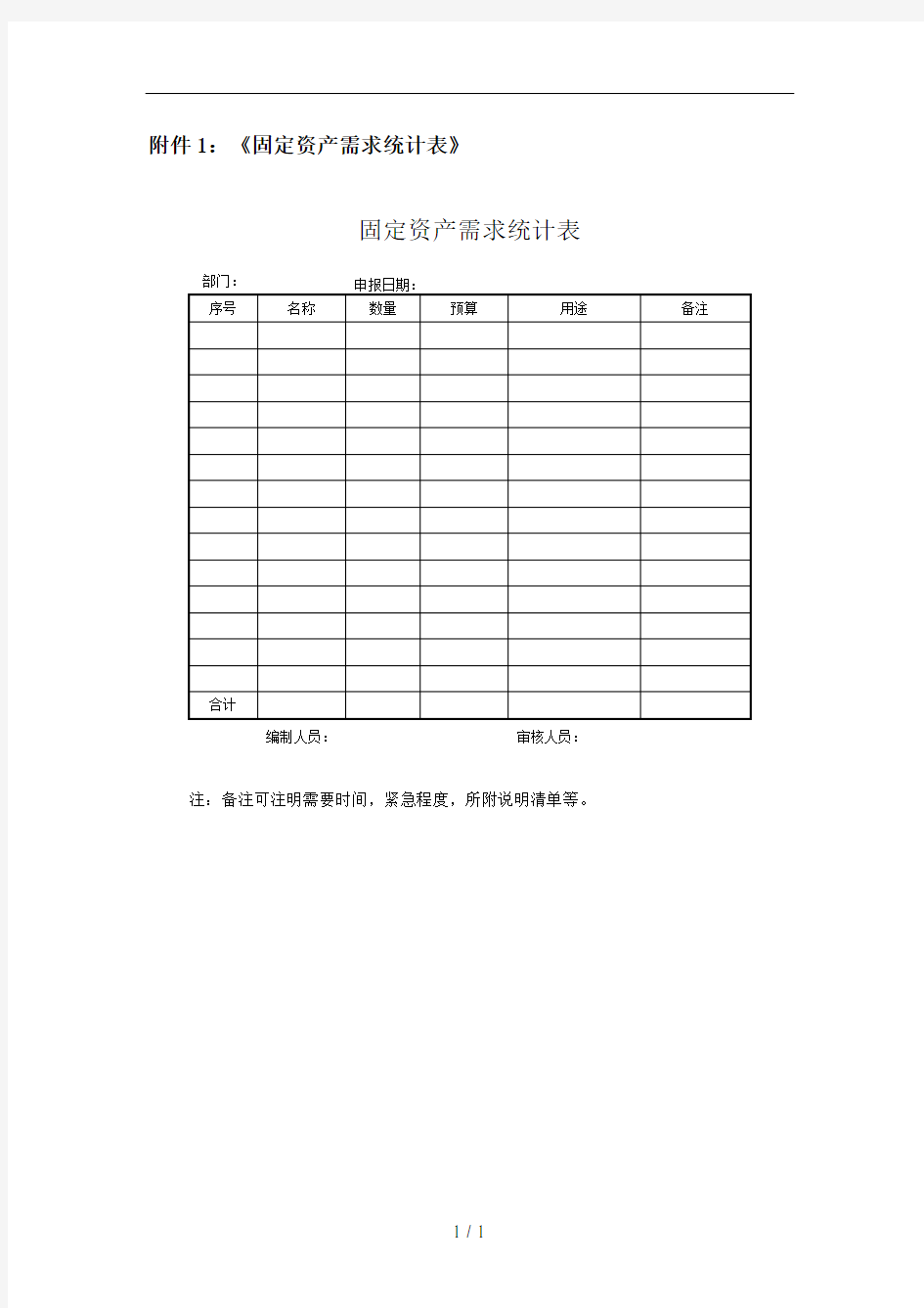 固定资产管理表格汇总