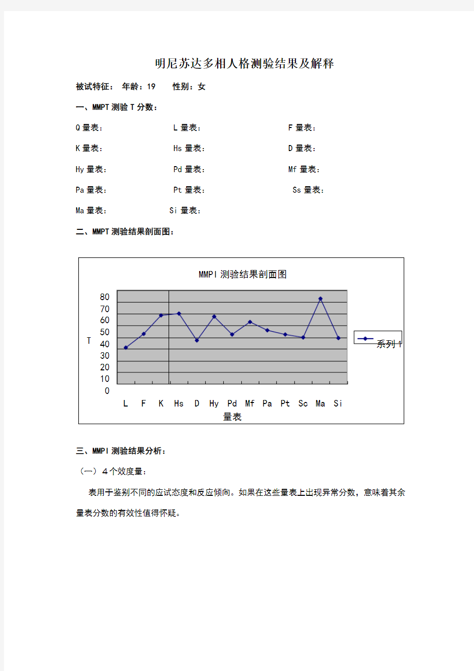 明尼苏达多相人格测验结果及解释