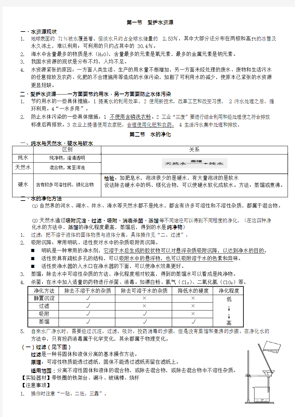 (完整版)第四单元自然界的水-知识点总结打印版,推荐文档