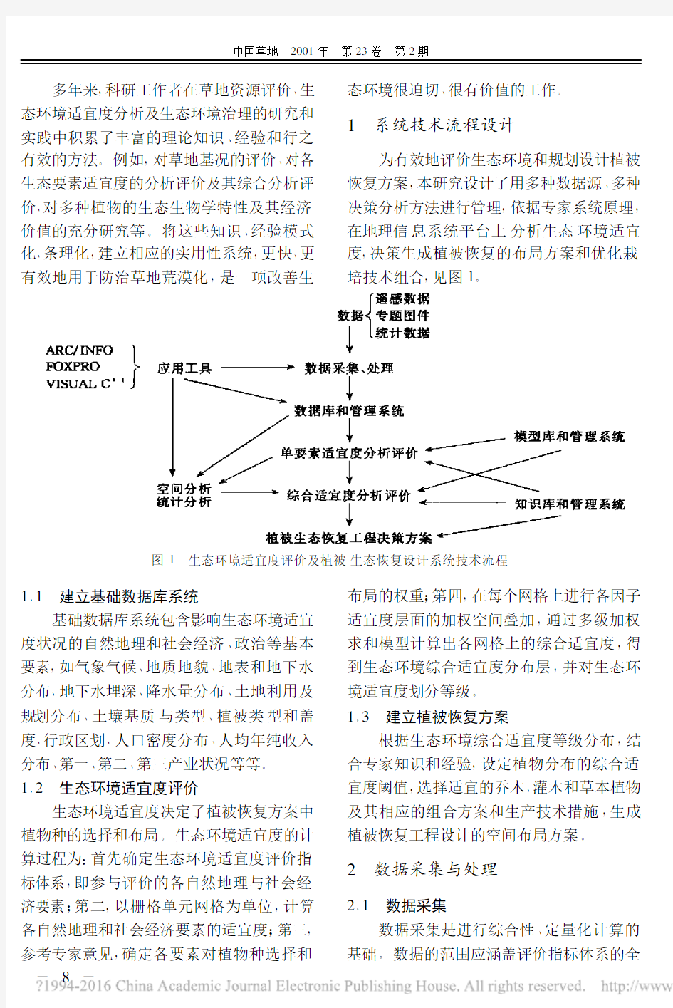 退化草地植被生态恢复系统工程设计_蒙荣