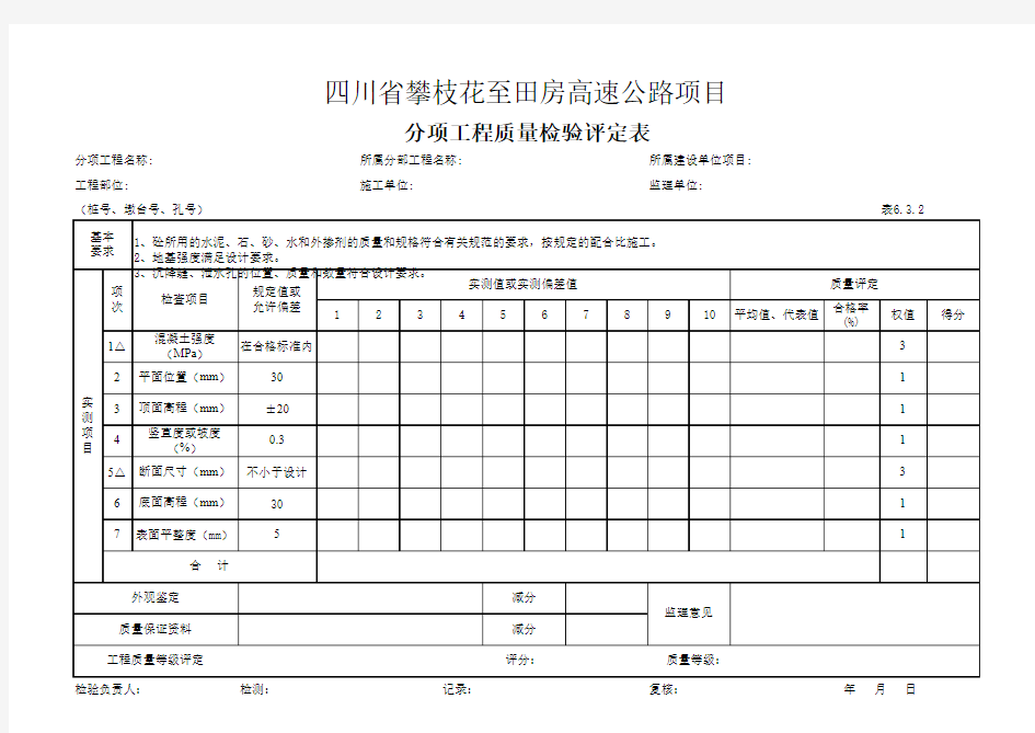 【Excel表格】砼挡土墙质量评定表