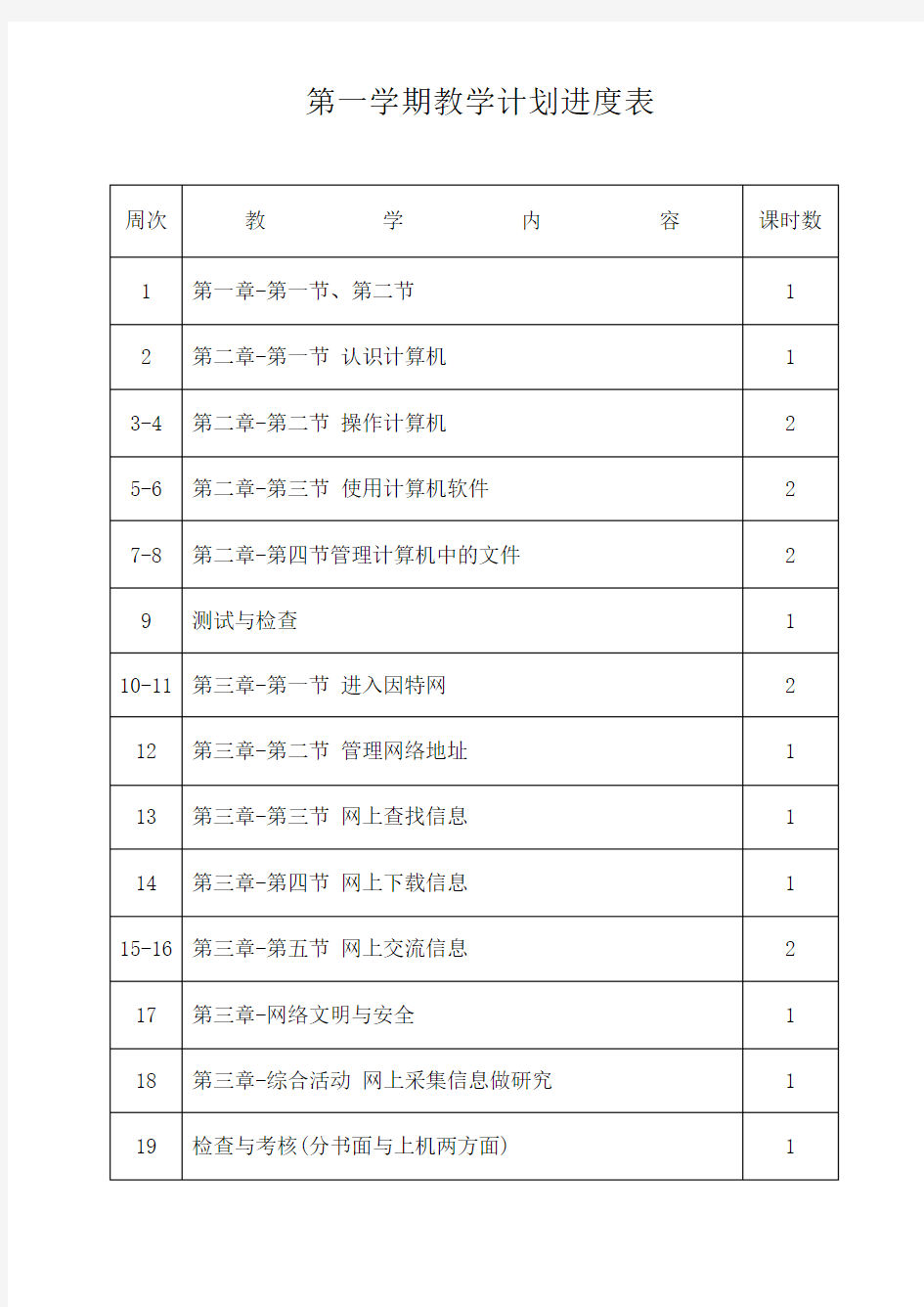 粤教版初中信息技术第一册教案(全册)教学内容