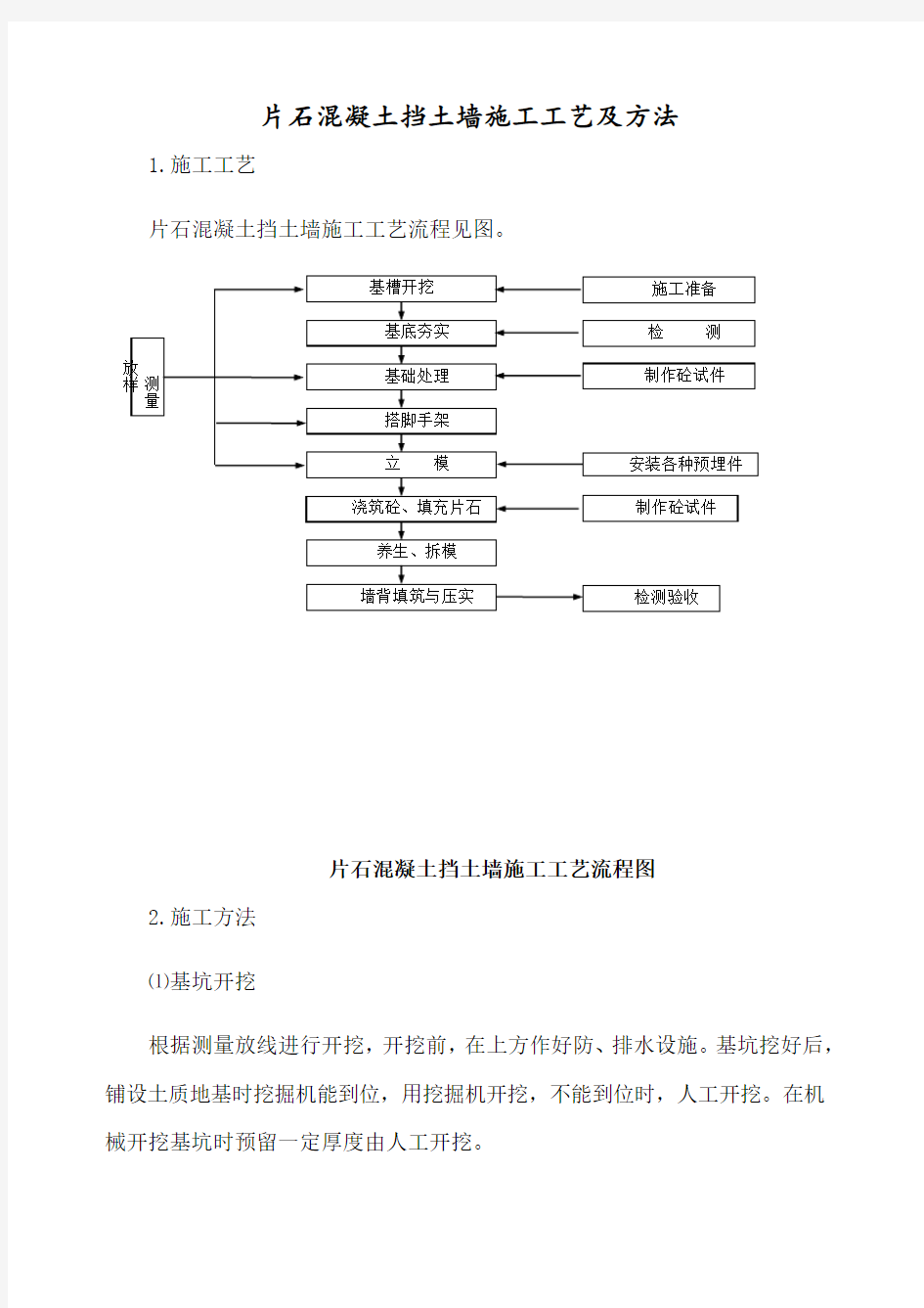 片石混凝土挡土墙施工工艺及方法