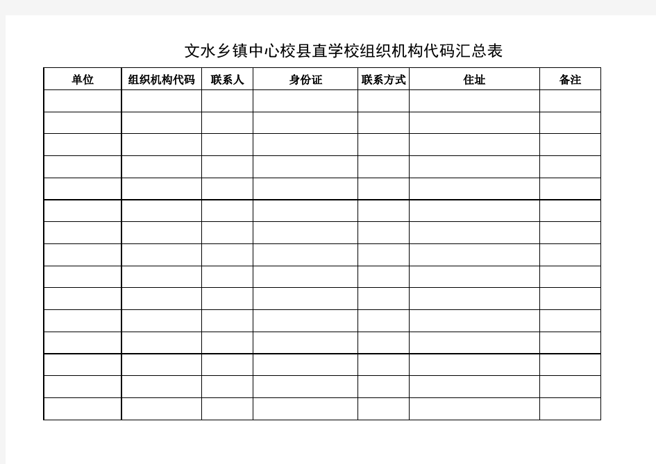 学校组织机构代码汇总表