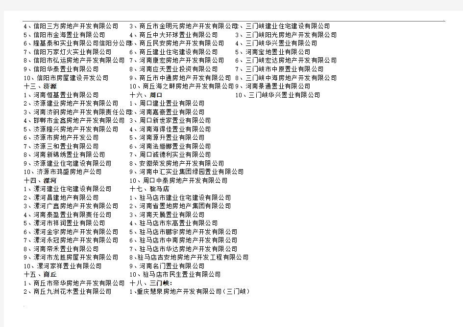 河南省各地市房地产开发公司实力排名(2012)参考资料