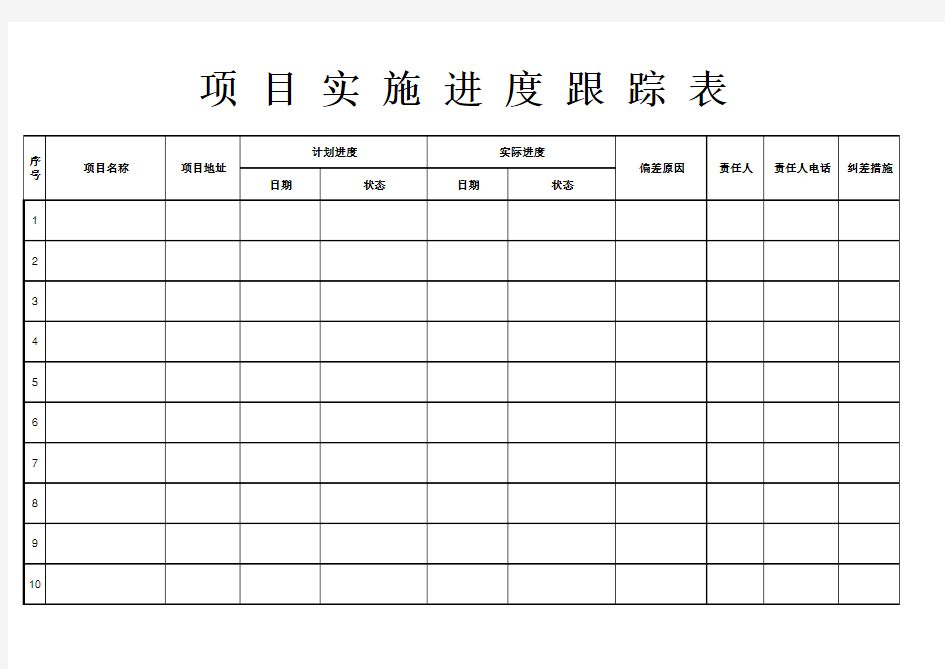 项目实施进度跟踪表