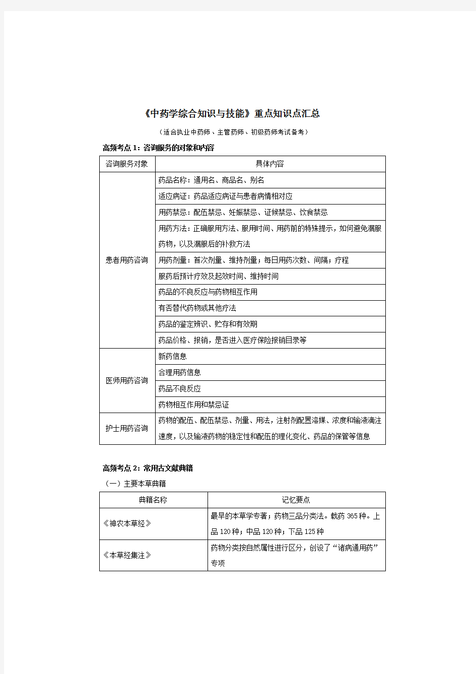 《中药学综合知识与技能》重点知识点汇总