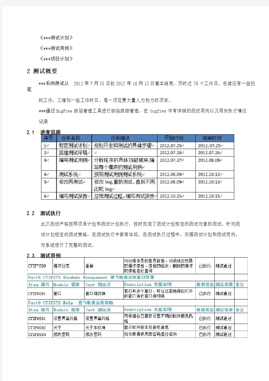 软件测试总结报告