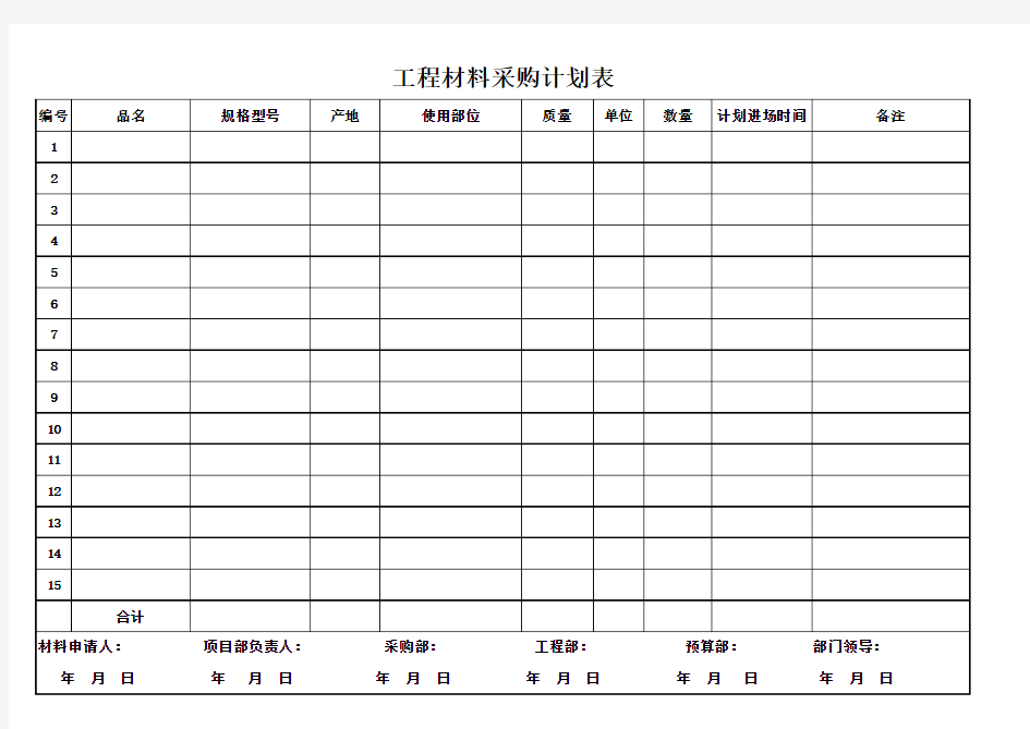 工程材料采购计划表