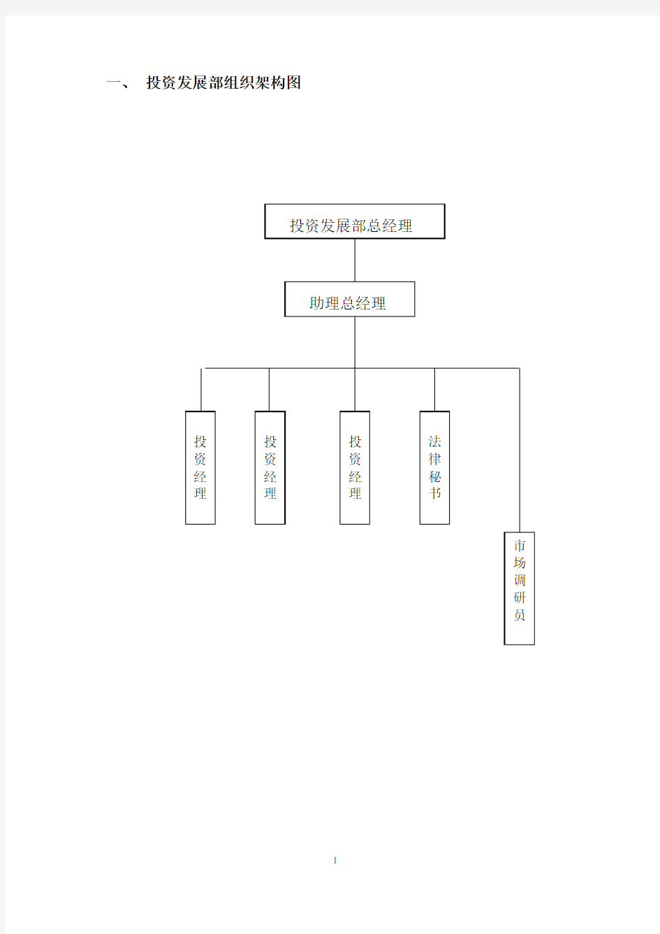 投资发展部制度