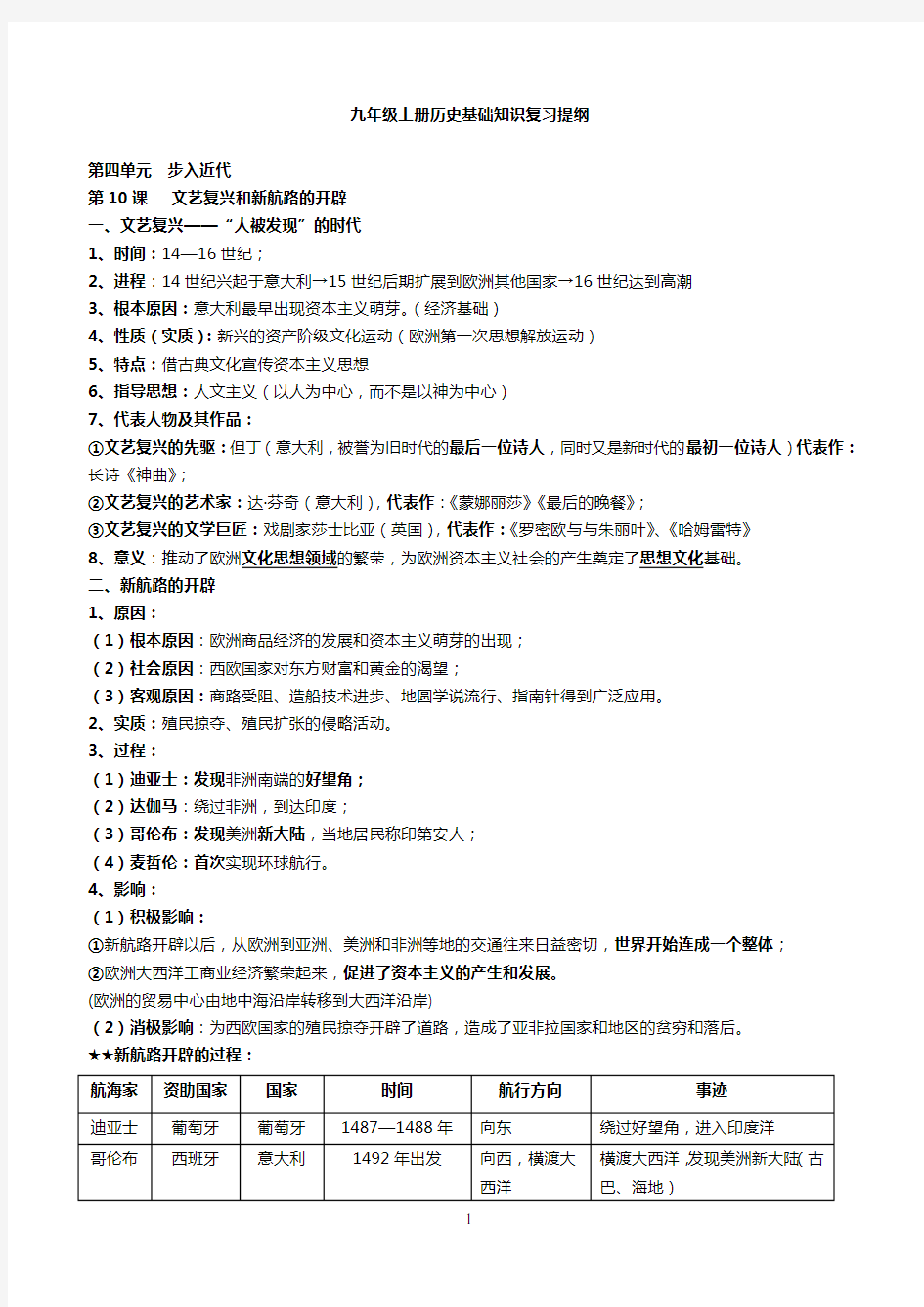 最新人教版九年级历史上册知识点归纳总结(全册)