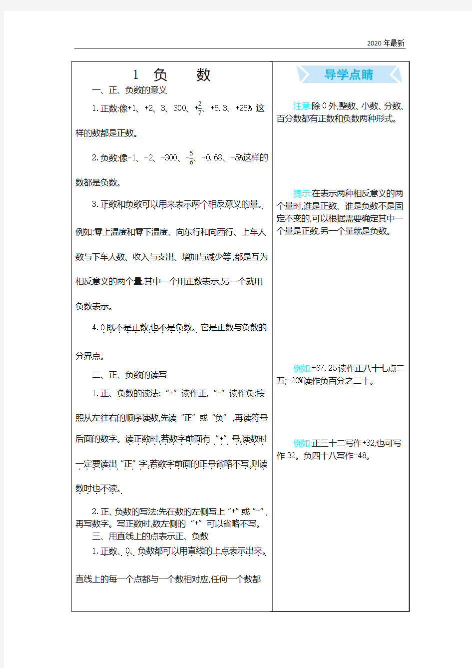 人教版数学六年级下册第一单元知识点归纳总结复习