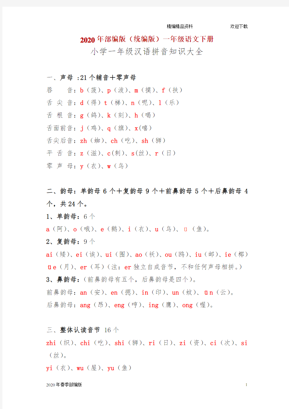 部编版语文一年级下册汉语拼音知识大全(完美版打印版)