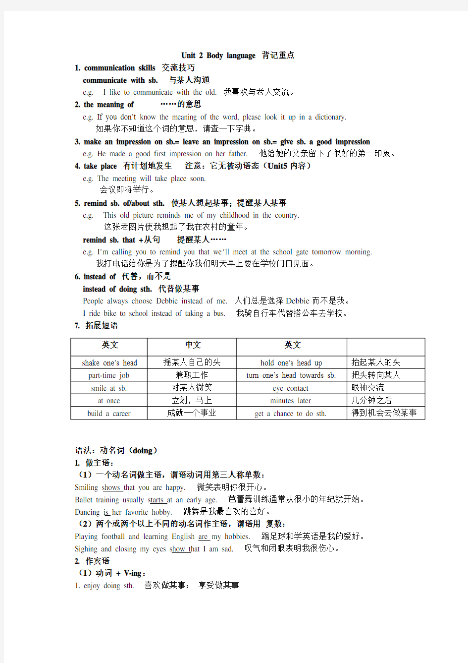 (完整版)Unit2bodylanguage知识点归纳