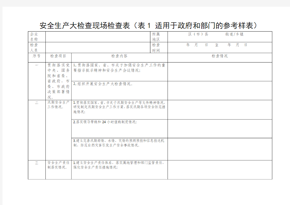 安全生产大检查现场检查表参考样表