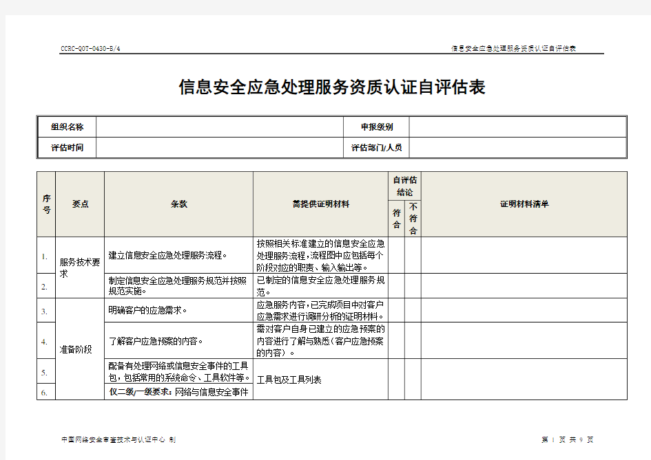 现场审核表-中国信息安全认证中心