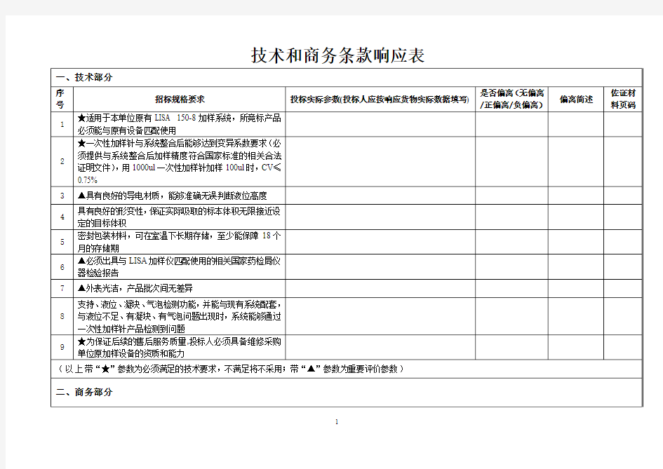 技术和商务条款响应表