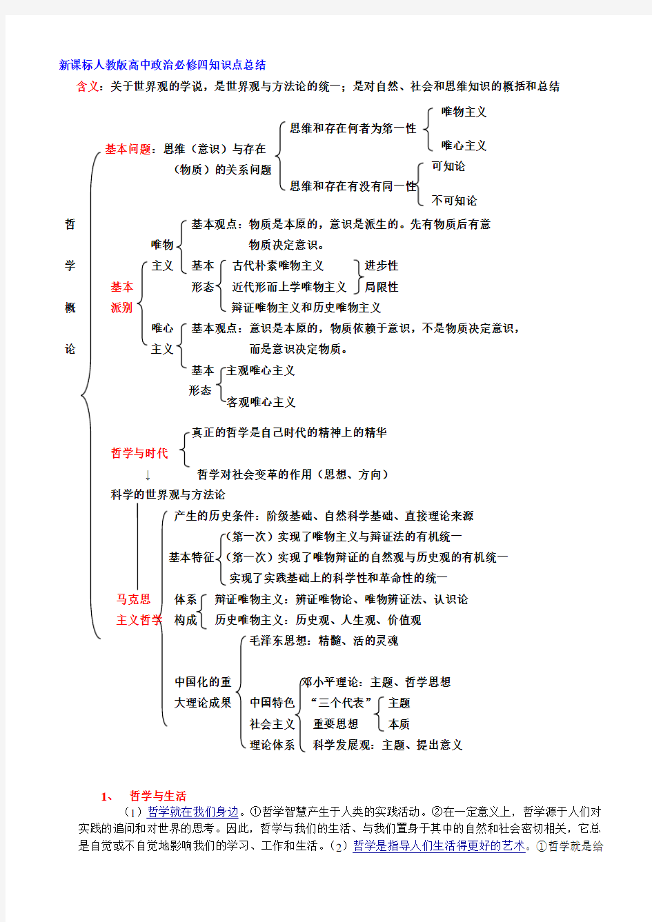 新课标人教版高中政治必修四-知识框架知识点总结