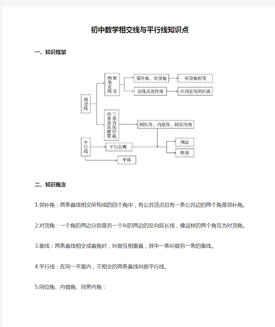 初中数学相交线与平行线知识点