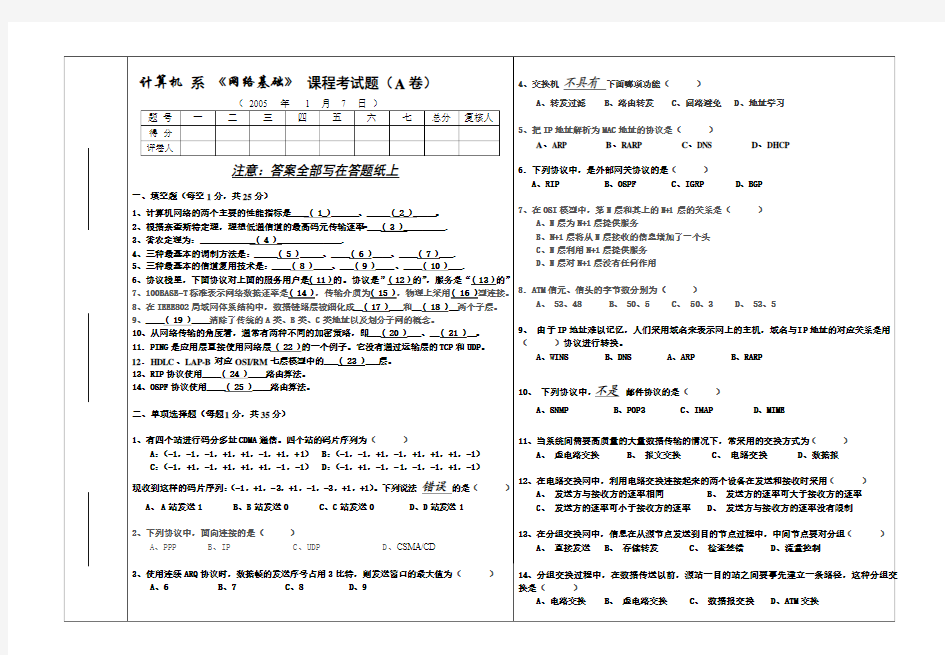 计算机网络考试试卷A