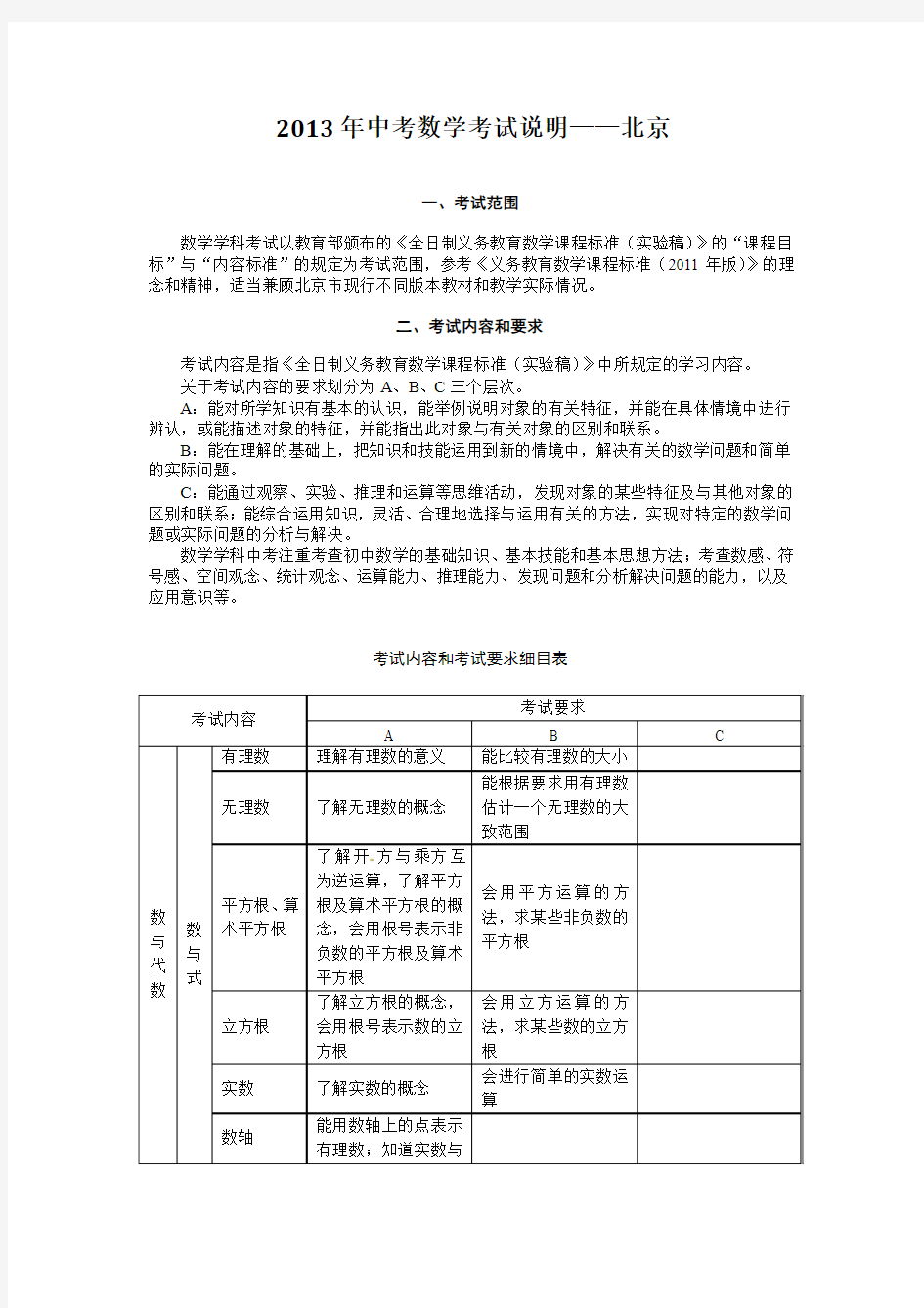 北京市2013年中考考试说明及详细解读—数学