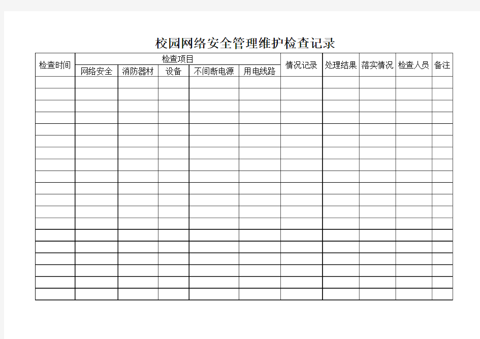 校园网络安全  检查记录1