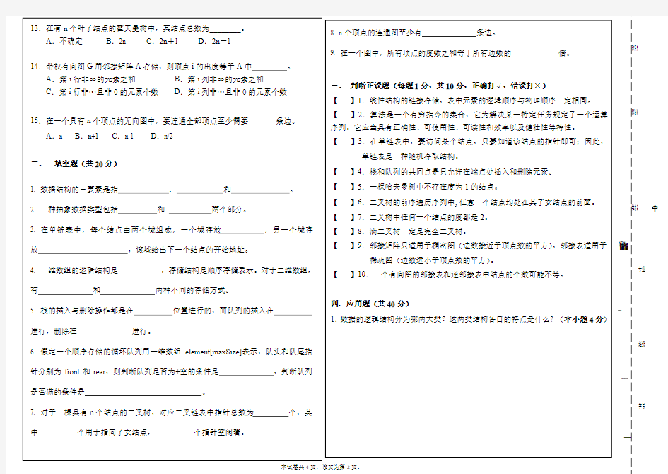 6对一些特殊矩阵采用压缩存储的目的主要是为了