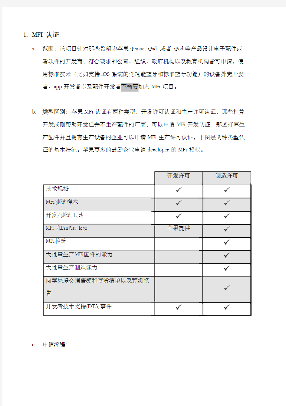 iOS 设备蓝牙开发技术研究