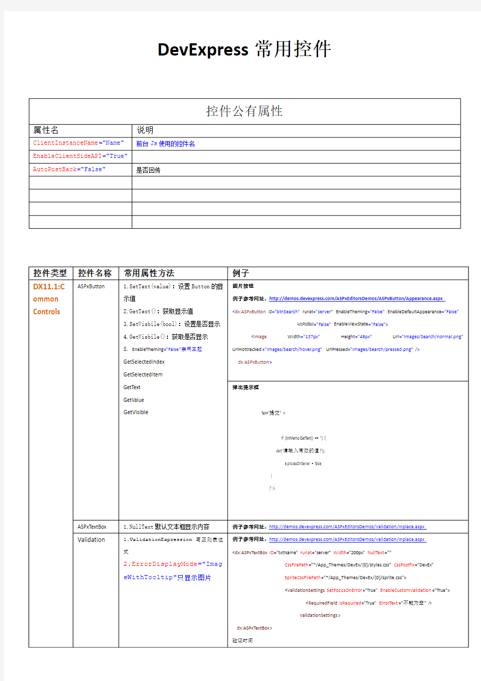 DevExpress控件文档