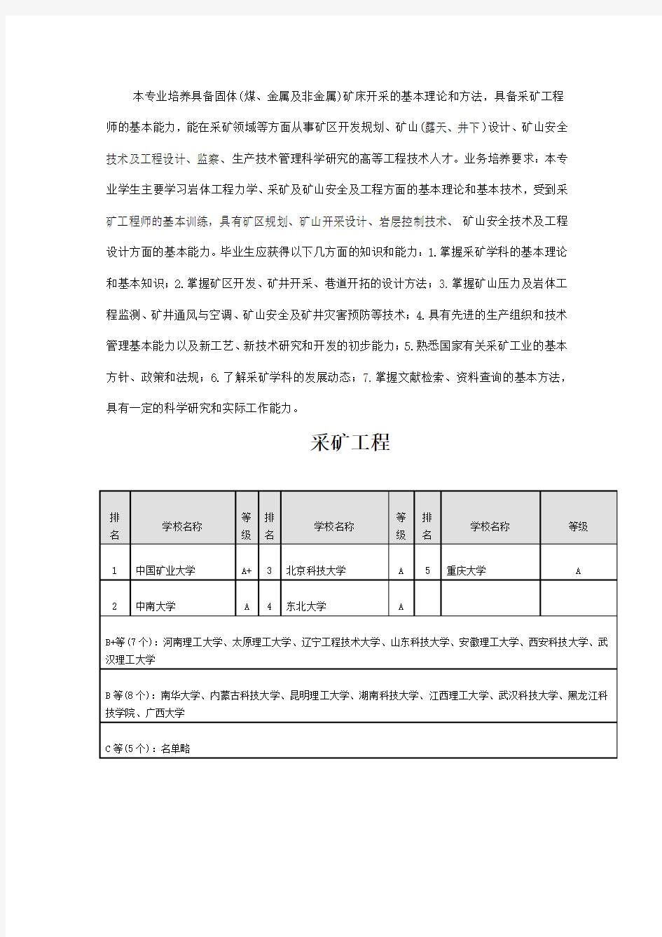 采矿工程考研方向