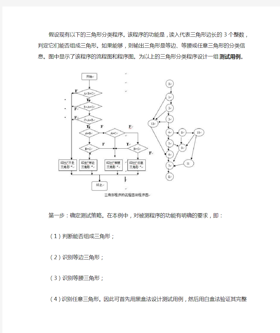 测试用例—三角形