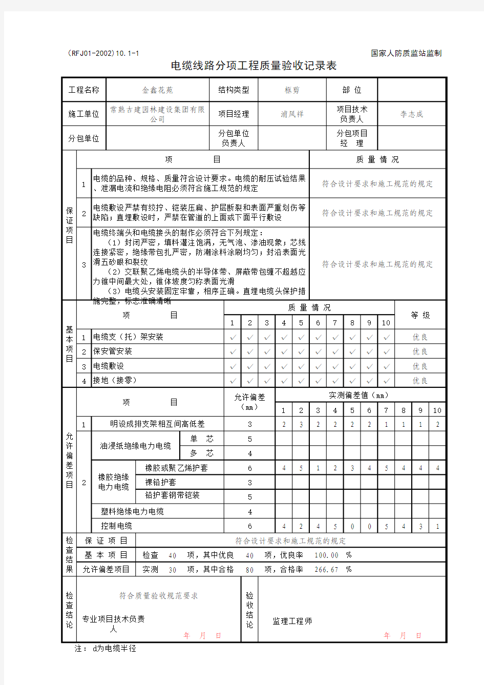 001-01电缆线路分项工程质量验收记录表