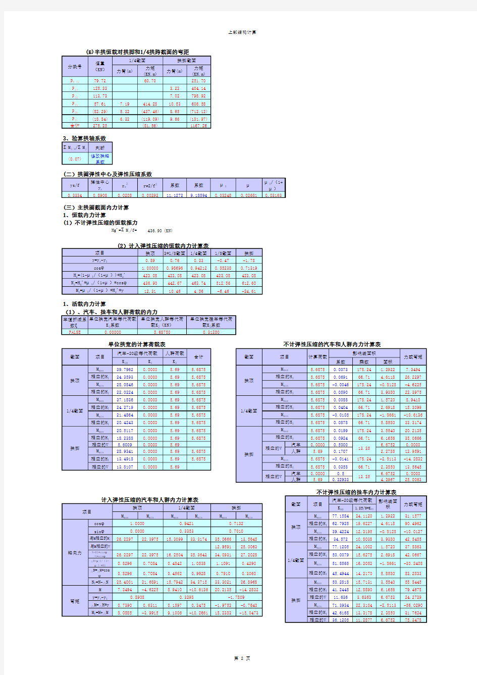 拱桥计算程序_EXCEL公式嵌套_设计计算模板
