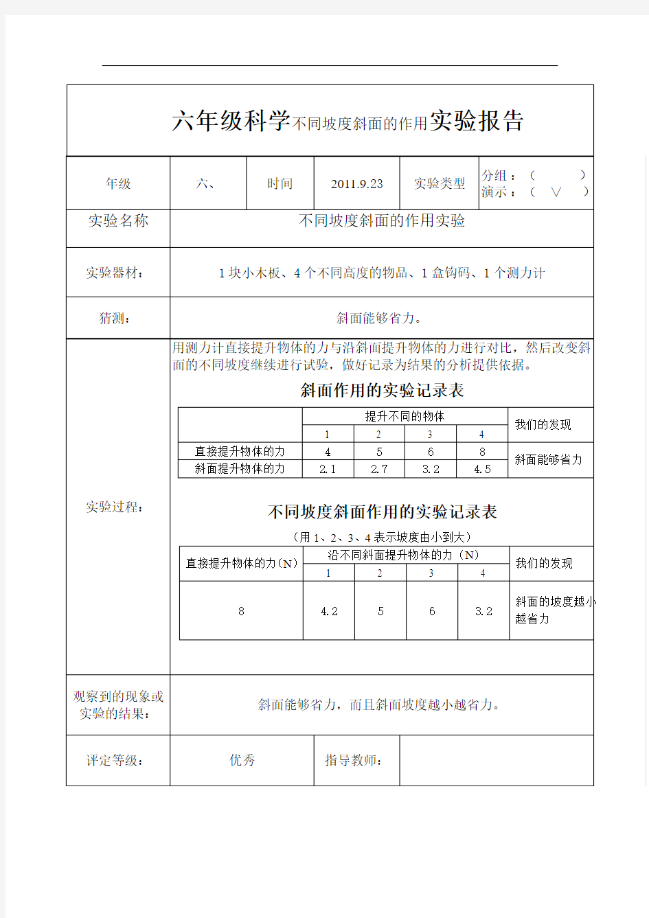 六年级科学不同坡度斜面的作用实验报告