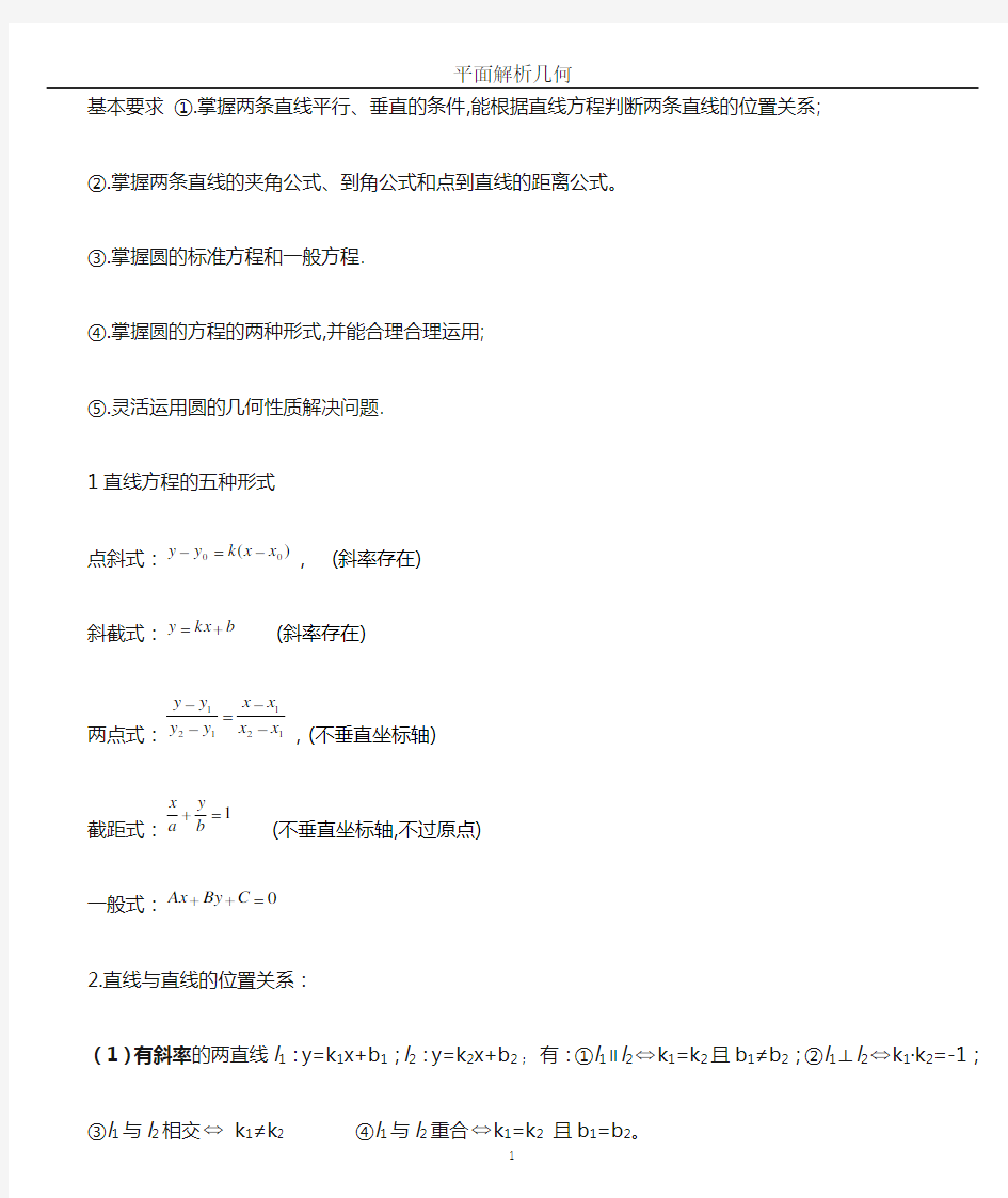 平面解析几何知识点总结