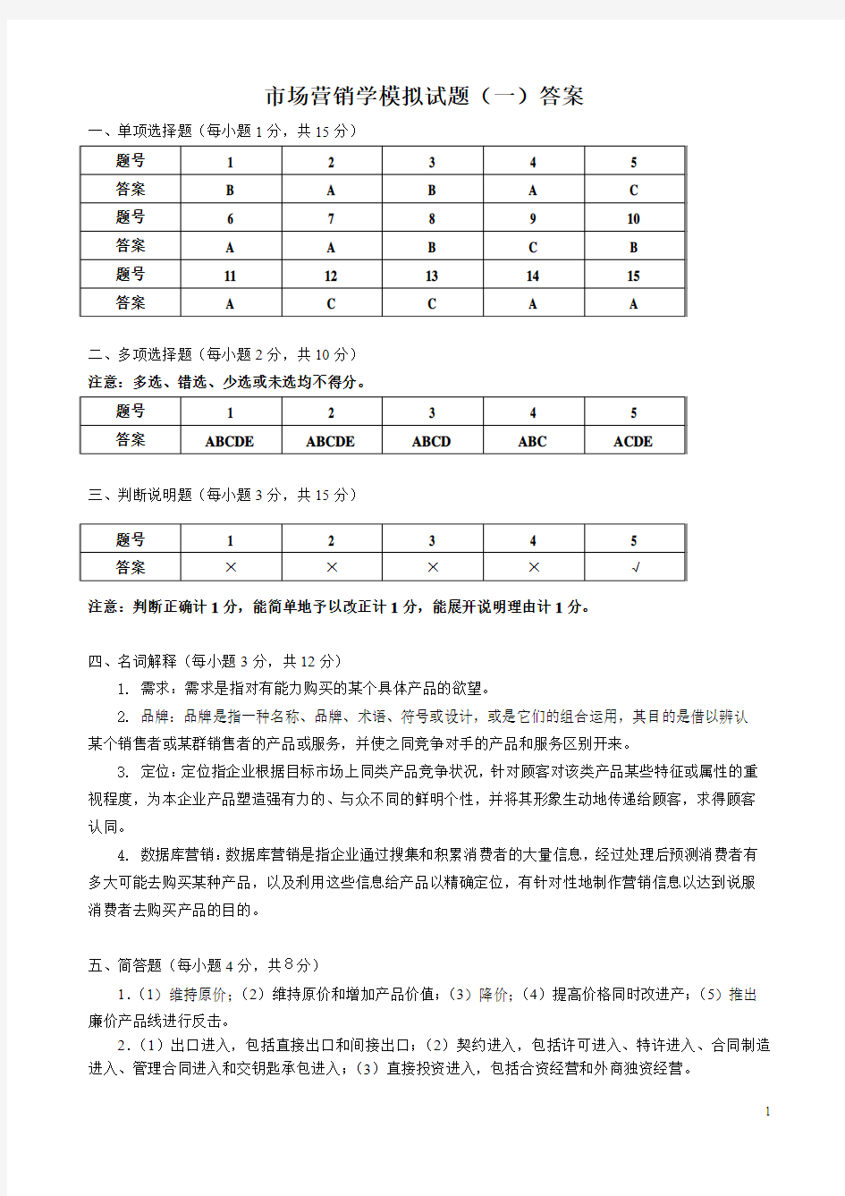 市场营销学模拟试题参考答案